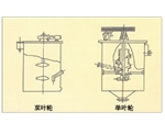 贵州单、双叶轮搅拌槽