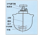 贵州KYF型充气机械搅拌式浮选机